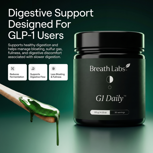 BreathLabs G1 Daily™