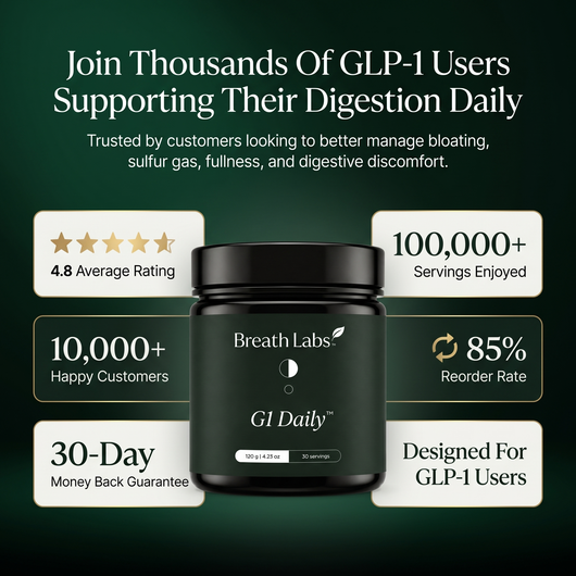 BreathLabs G1 Daily™